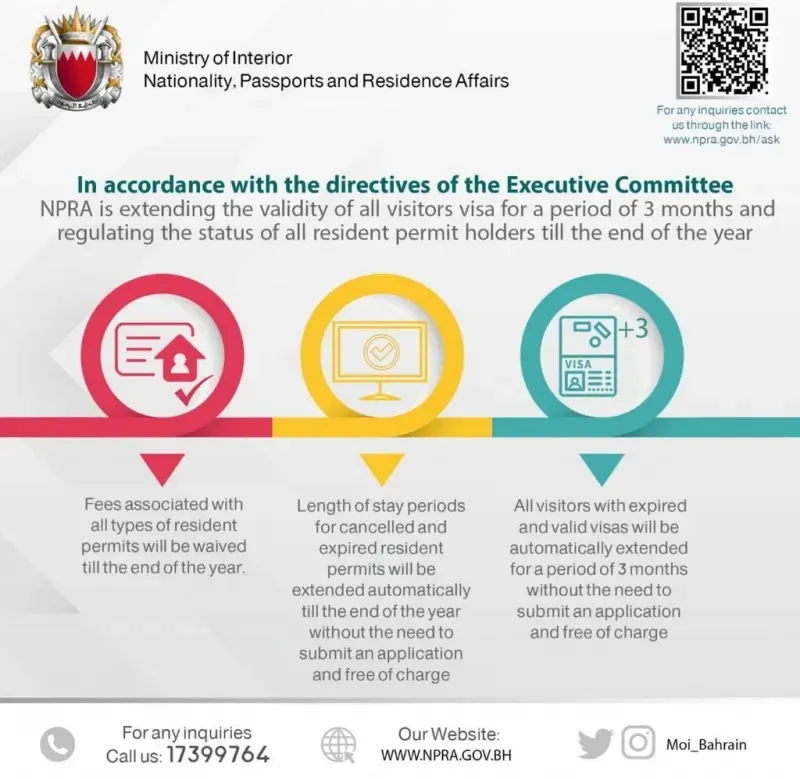 Residence permit, visit visa guidelines confirmed