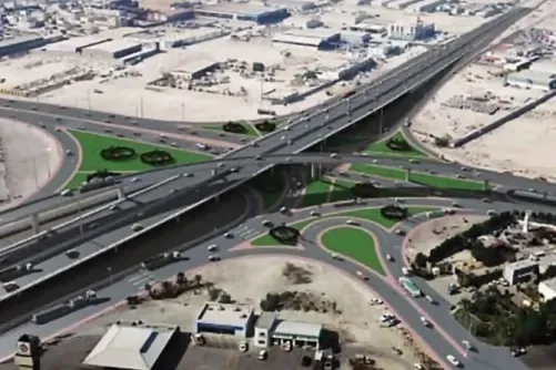 البحرين تمضي قدماً في تمويل مشروع شارع الشيخ جابر بقيمة 70 مليون دينار كويتي