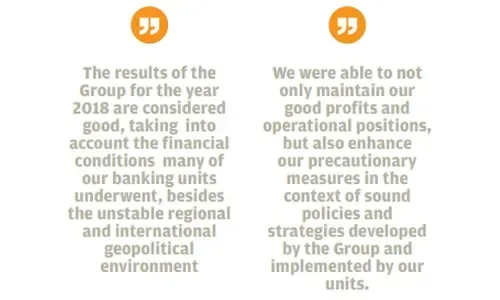 ABG reports profit of US $129 million