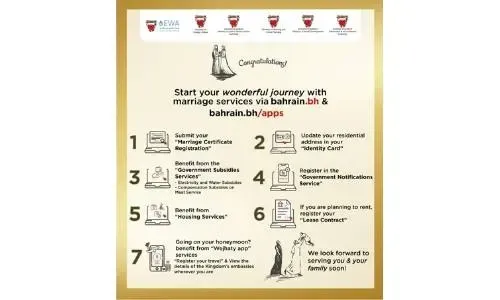 Couples in Bahrain urged to utilize Marriage eServices via national portal