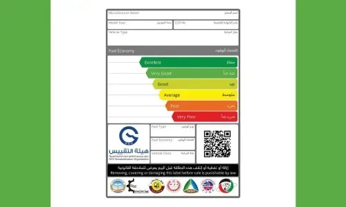 بنك البحرين الوطني أول بنك في المملكة يشجع على خفض الانبعاثات الكربونية من خلال تمويل السيارات