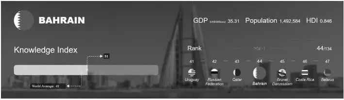 نحو مجتمع المعرفة
