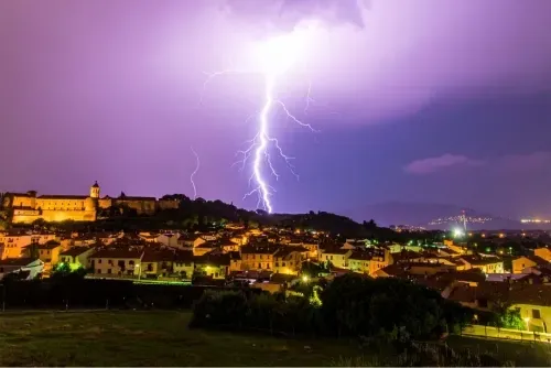 Lightning megaflash of 829 kilometres sets new world record