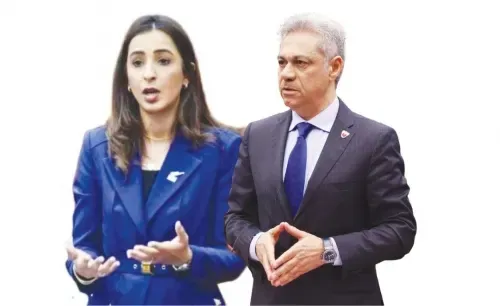 البحرين تشرك الشركات الخاصة في المراجعة الوطنية الطوعية القادمة لأهداف التنمية المستدامة