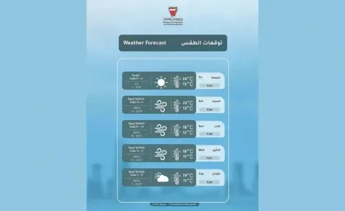 Cold spell to peak Monday as winds strengthen